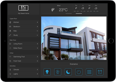 iRidium interface-classical-b
